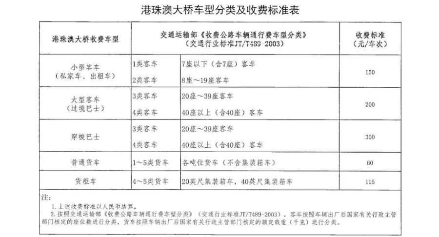 2024年新澳门今晚开奖结果开奖记录,专业研究解析说明_入门版27.774