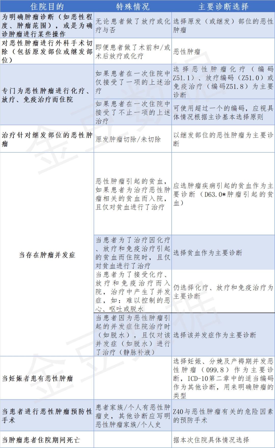 黄大仙三肖三码必中,迅速设计执行方案_薄荷版18.256