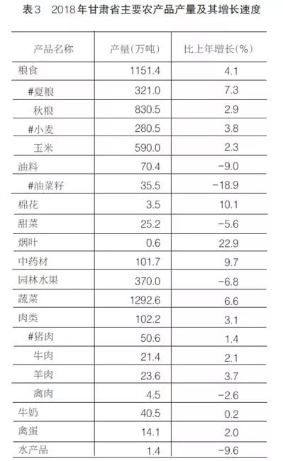 2024新奥正版资料免费提供,统计研究解释定义_WP19.511