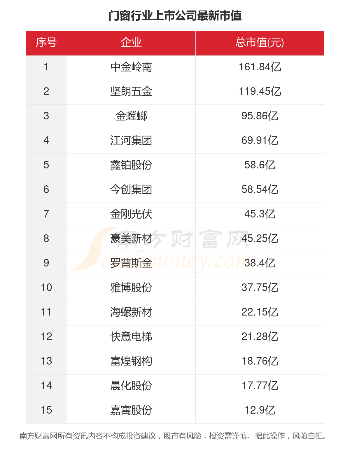 奥门六开奖号码2024年开奖结果查询表,数据资料解释落实_黄金版3.236