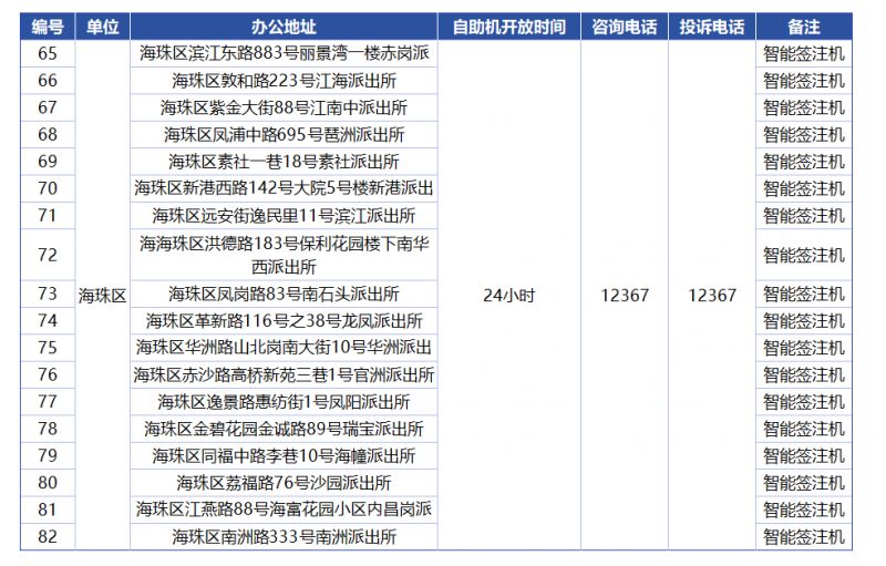 2023新澳门免费开奖记录,全面说明解析_tShop57.10