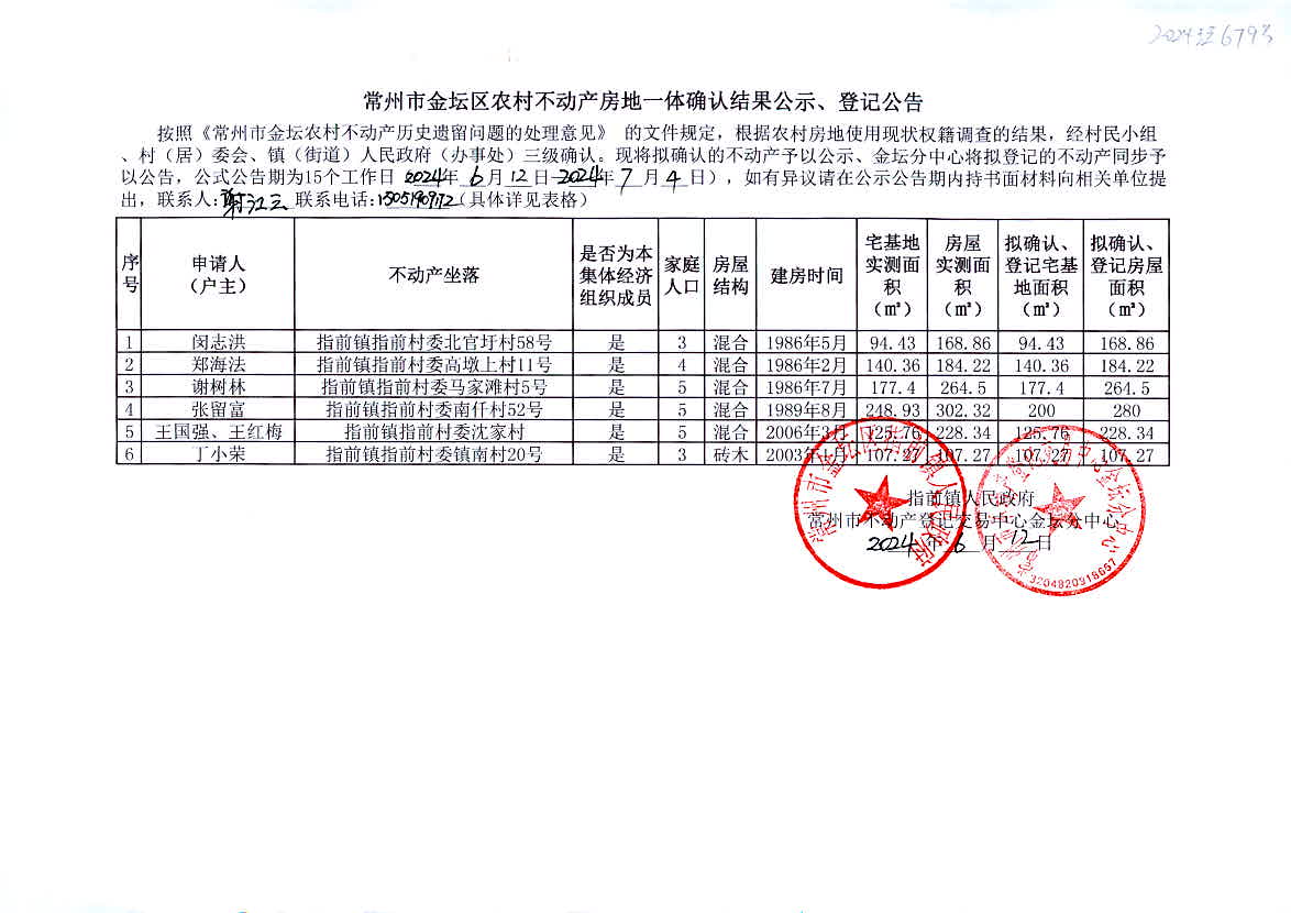 那份悸∑动 第3页