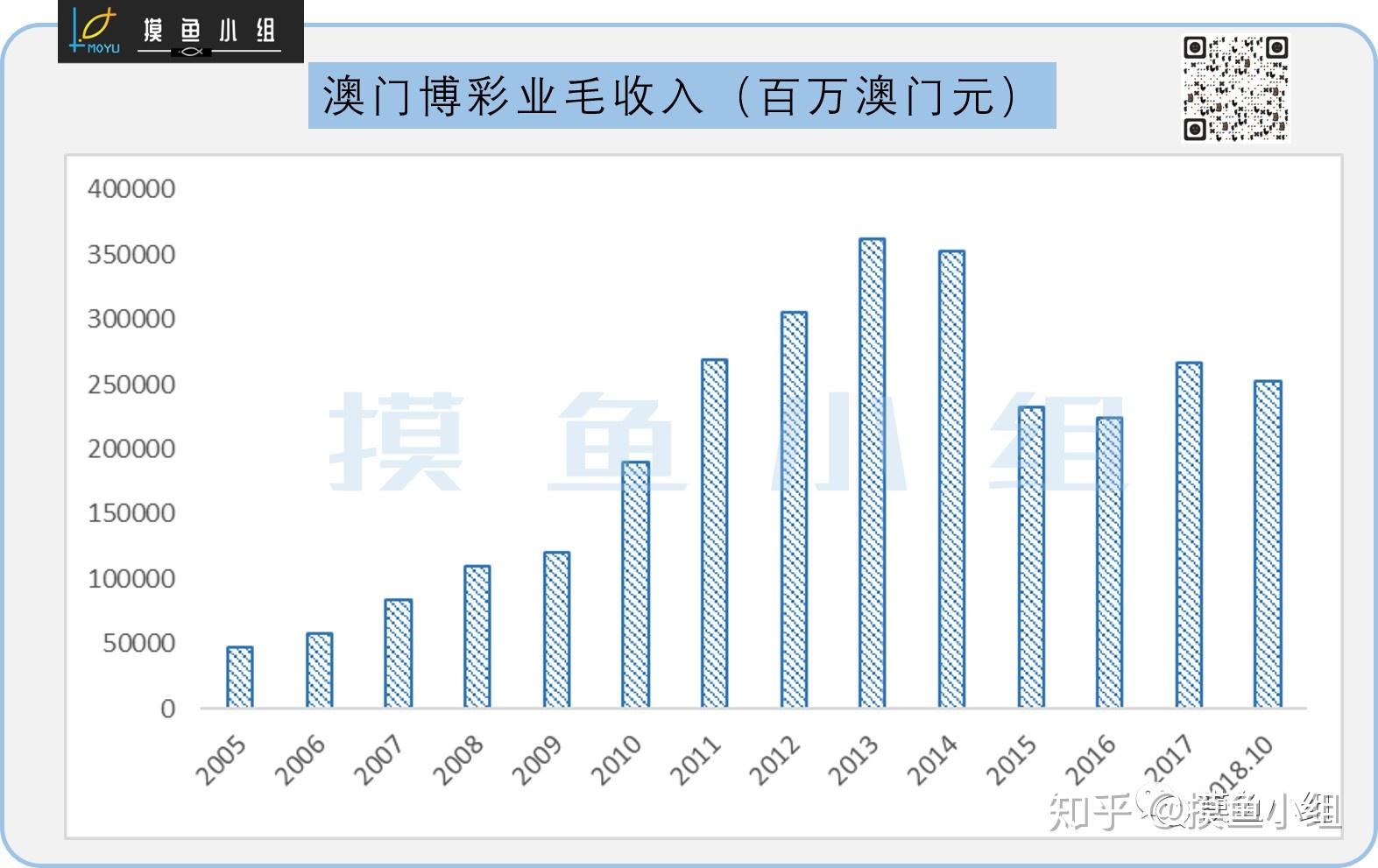 澳门必中一码内部公开发布,数据整合设计解析_网红版72.971