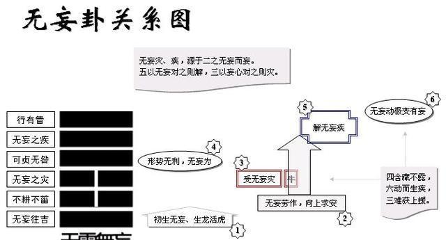 二四六管家婆期期准资料,快速解答方案解析_桌面款78.139