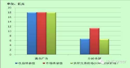 2024年澳门正版免费资本车,结构化推进评估_eShop42.658