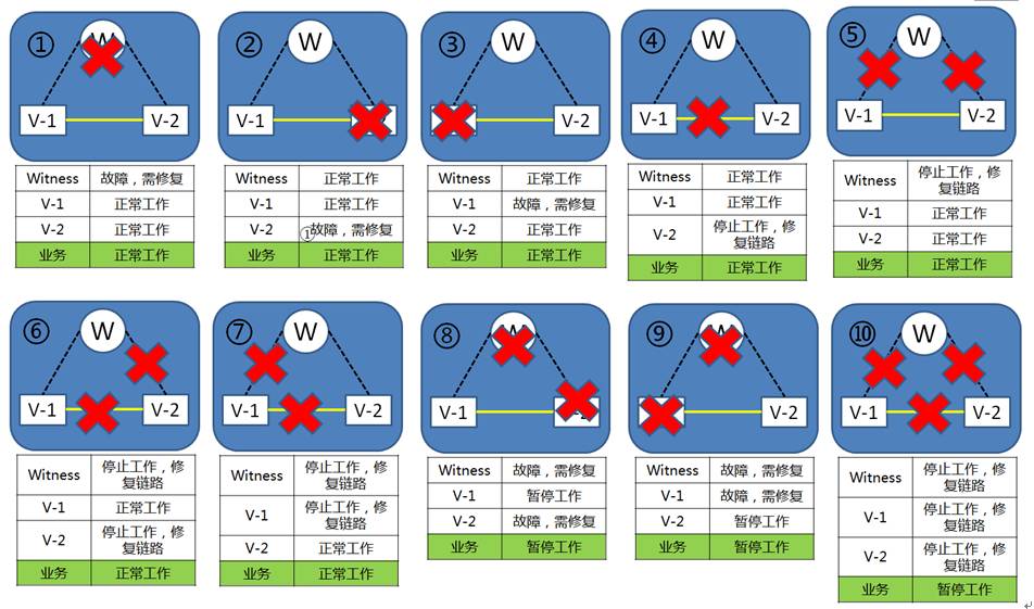 62827cσm澳彩资料查询优势,持久性策略解析_社交版57.813