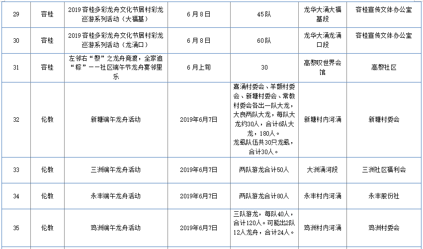 2024新奥门免费资料,快速解答执行方案_N版93.294