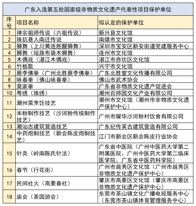 2024澳门天天六开好彩,经济性执行方案剖析_AR版7.672