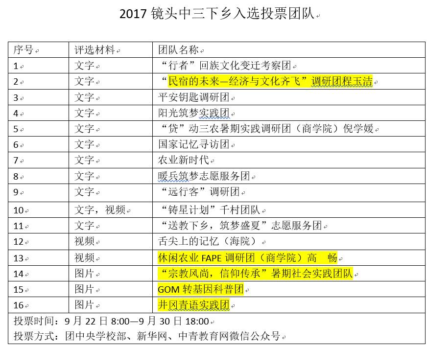 2024澳门历史开奖记录,决策资料解释落实_超值版57.931