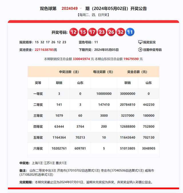 新澳开奖结果+开奖记录,最新解答解析说明_高级版34.615