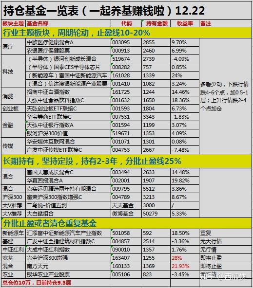 新澳门六开奖结果2024开奖记录,正确解答落实_特别款60.28