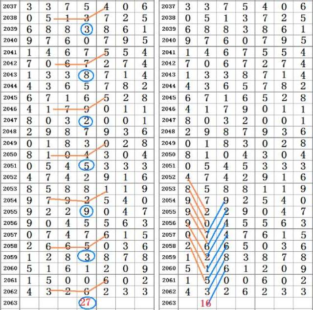 二四六香港资料期期准千附三险阻,准确资料解释落实_Surface55.702