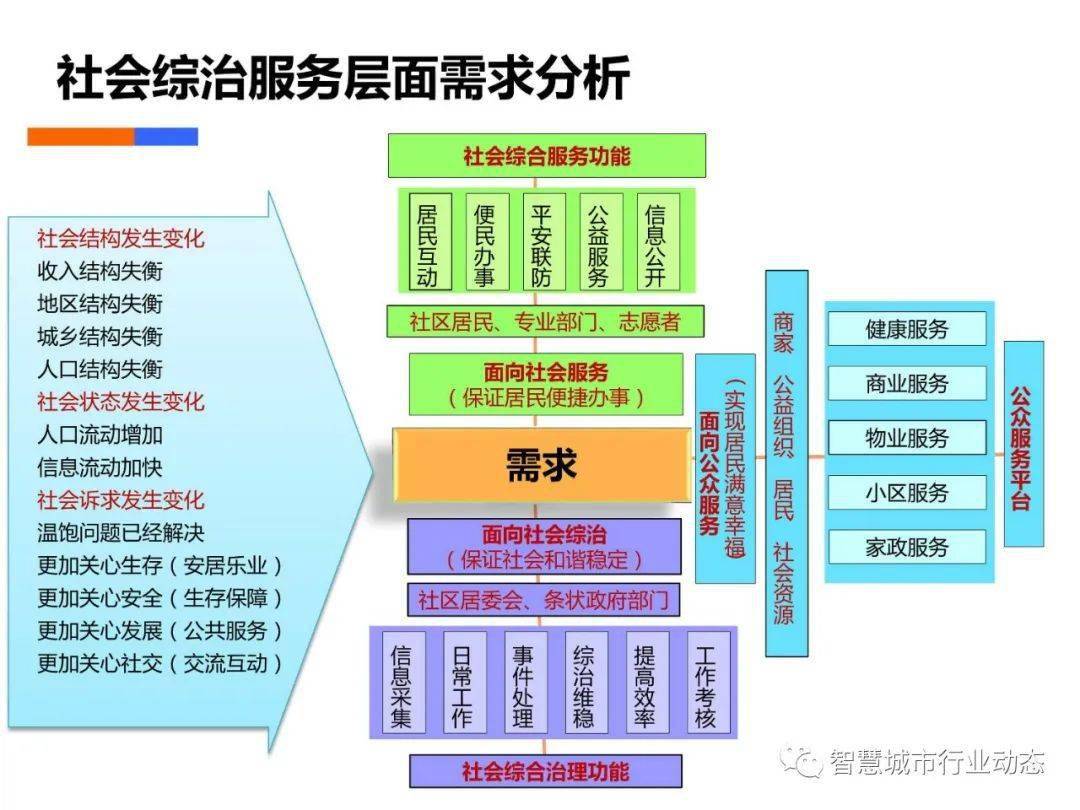 2024正版管家婆,数据引导计划执行_macOS90.681