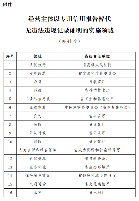 2024新澳天天开奖记录,实践性方案设计_2D70.472