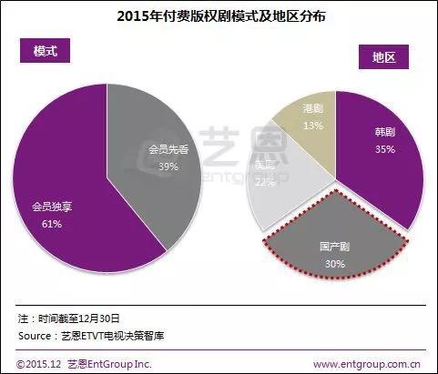 2024年香港正版资料免费大全图片,数据驱动分析解析_专属款18.307