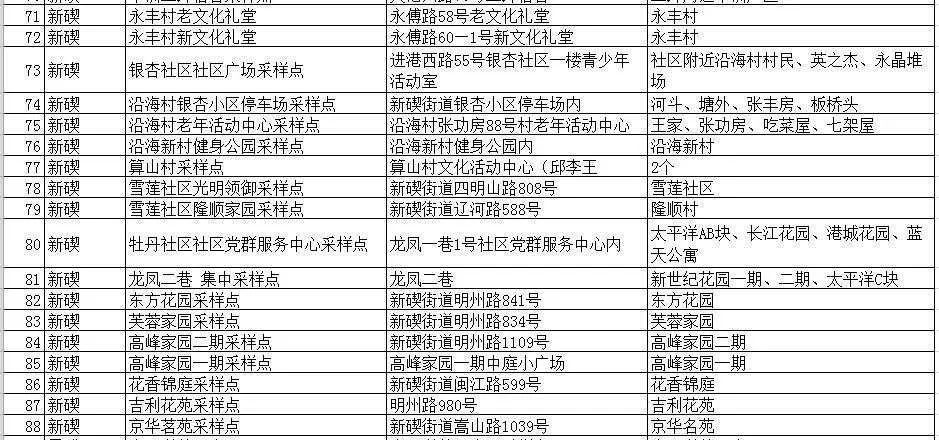 2024新奥正版资料大全,高速计划响应执行_soft85.334