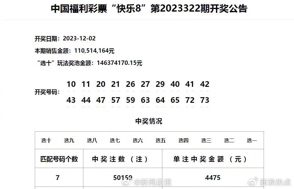 噢门今天六开彩开奖+结果澳门六开将记录澳,实地分析解析说明_Elite34.4.48