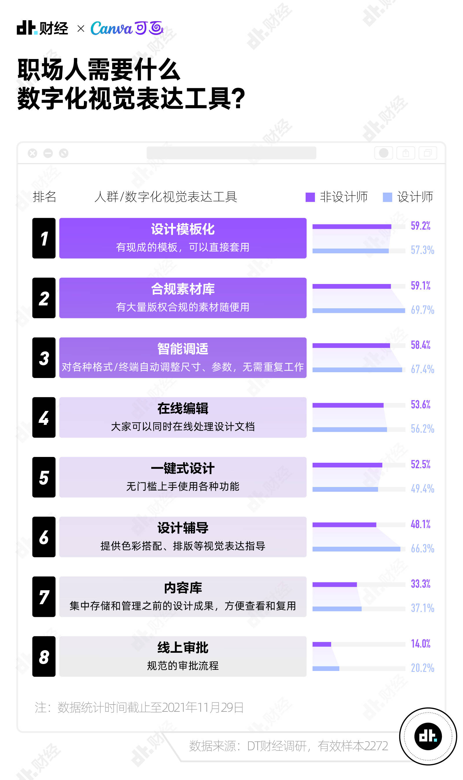 62827cσm澳彩资料查询优势头数,快速设计问题策略_Harmony款90.329