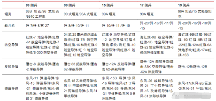 澳门六开奖结果2024开奖今晚,深度分析解析说明_精英版24.394