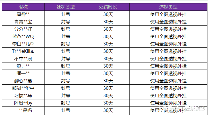 2024香港今期开奖号码,经典解答解释定义_标准版31.445