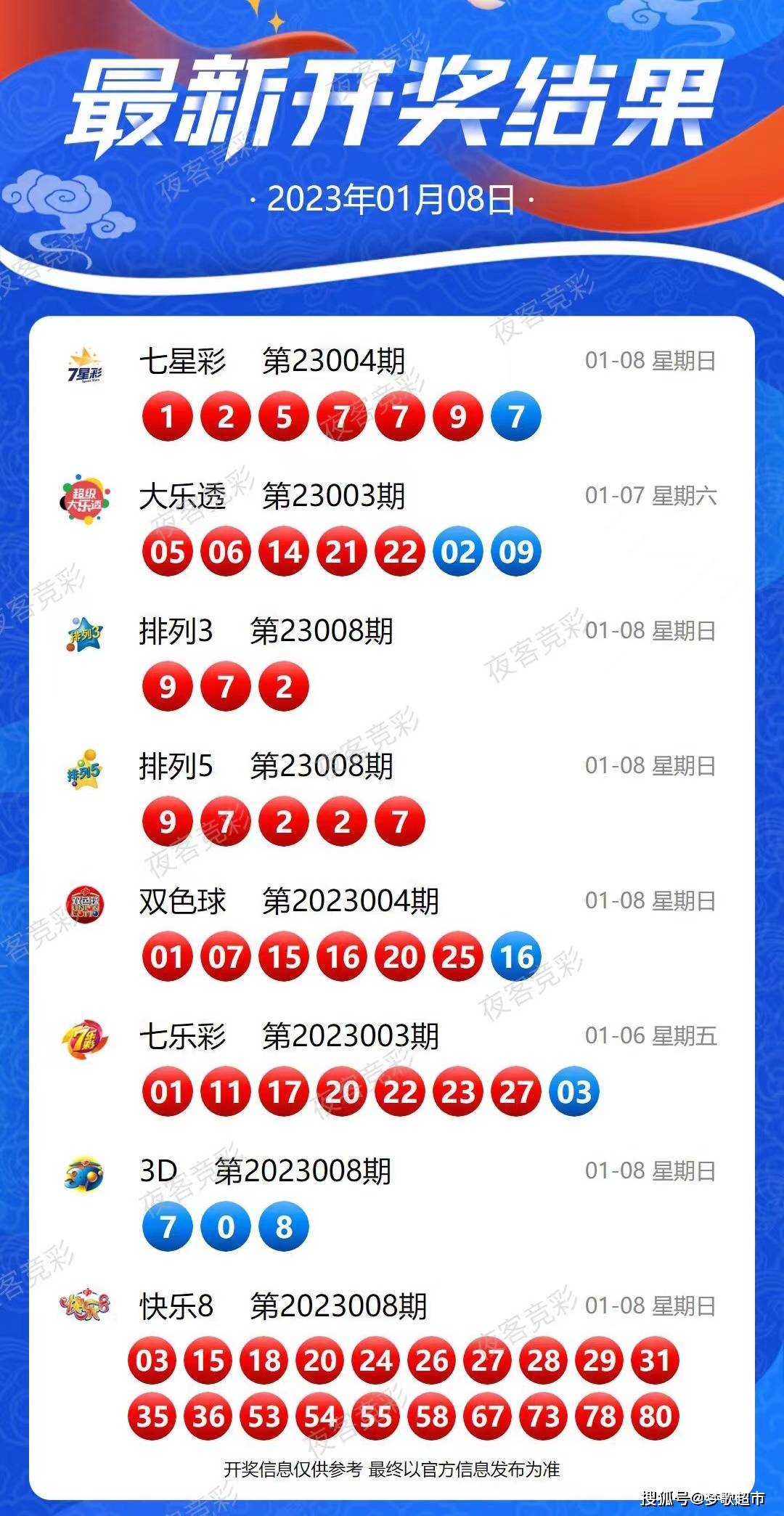 2024新澳今晚开奖资料,稳定性策略设计_黄金版34.474