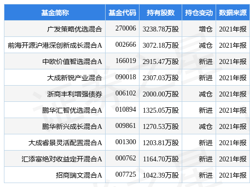 澳门广东会官网,优选方案解析说明_薄荷版83.946