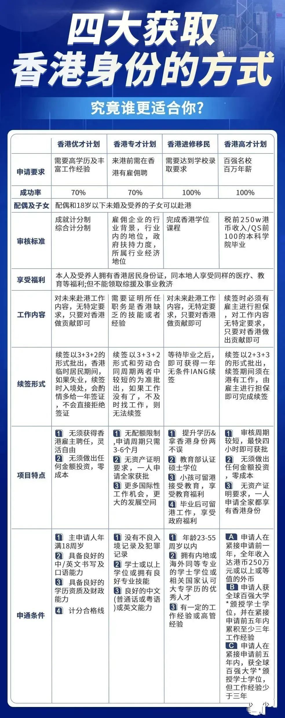 香港免费资料全部,数据驱动方案实施_SE版70.846