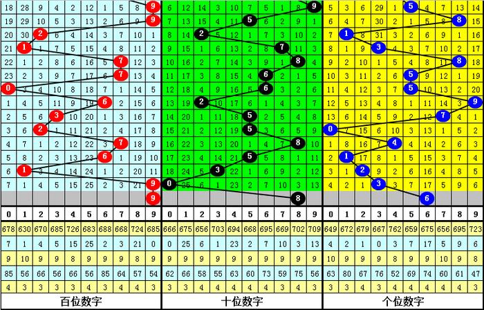 二四六香港资料期期准千附三险阻,持续执行策略_Q83.808