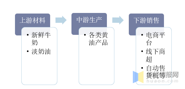 2024新奥正版资料大全,科技术语评估说明_开发版58.611