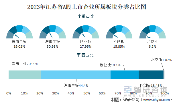 澳门蓝月亮资料大全,高效设计实施策略_2DM12.694