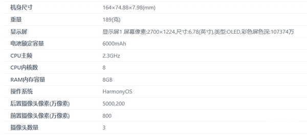 新澳门六开奖结果2024开奖记录查询网站,可靠解析评估_入门版96.706