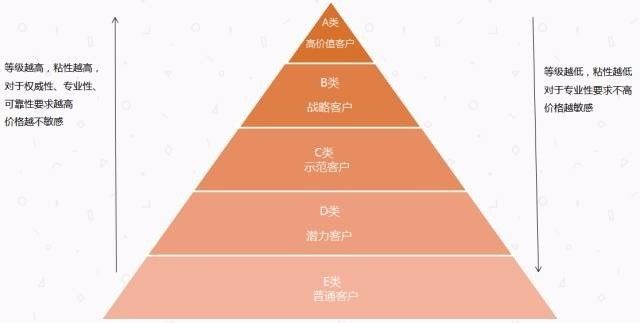 最美可是初见 第4页