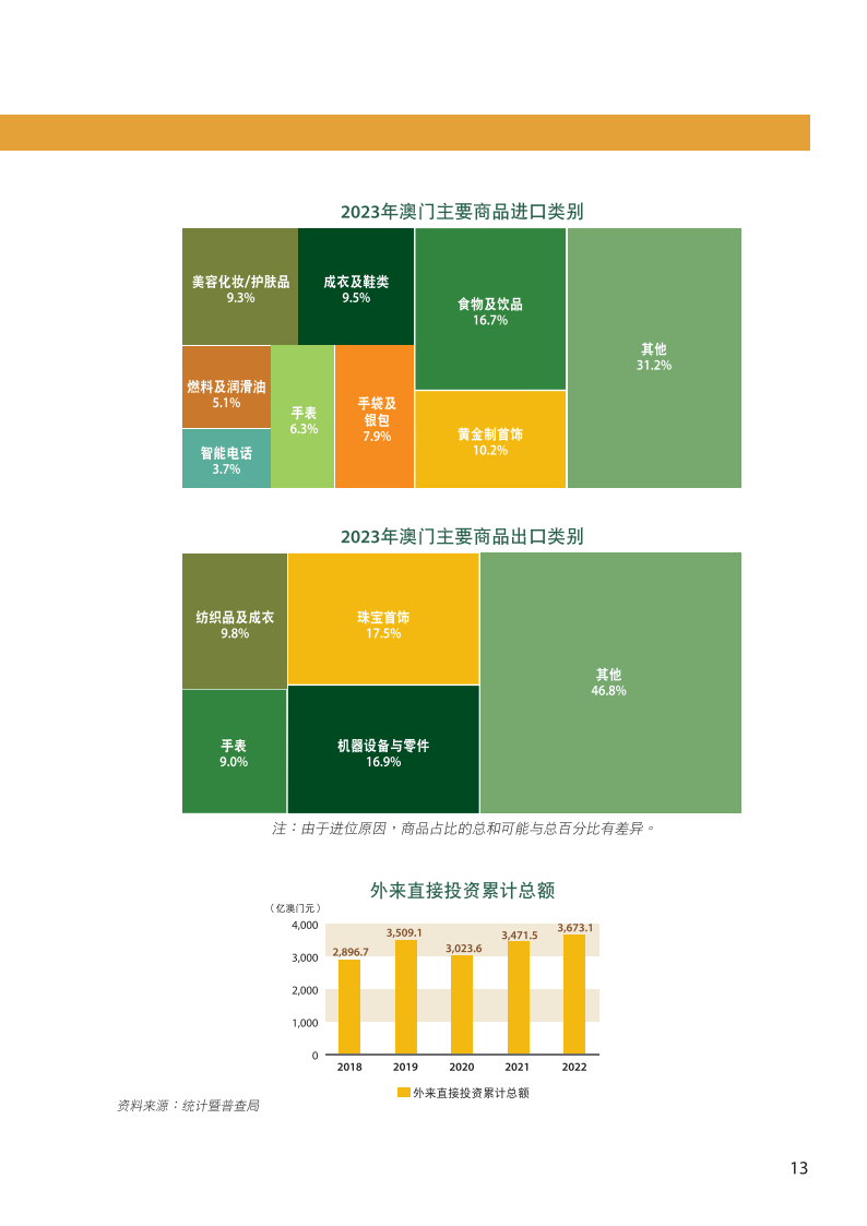 2024澳门六开彩查询记录,高速方案规划_soft56.706