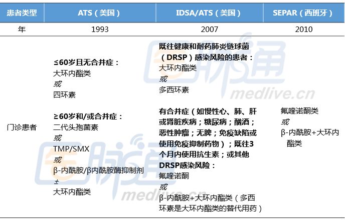 0149552cσm查询,澳彩资料,全面分析说明_影像版59.192