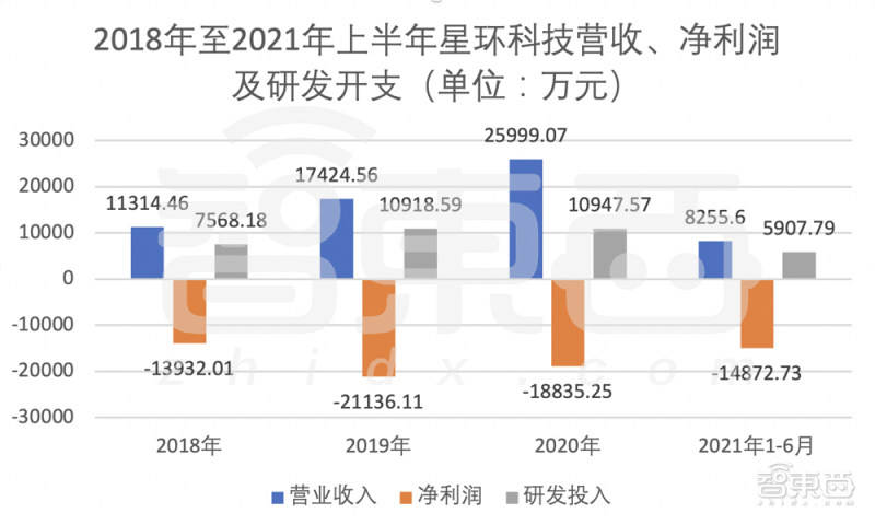 2024年新澳门天天开奖免费查询,科学数据评估_社交版84.252