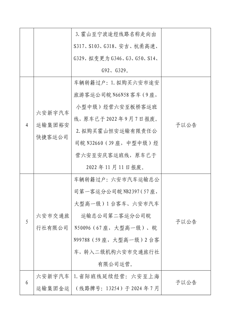 咸安区公路运输管理事业单位发展规划展望