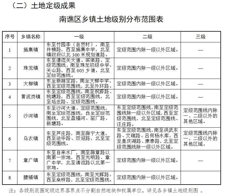 豆沙镇最新交通动态报道