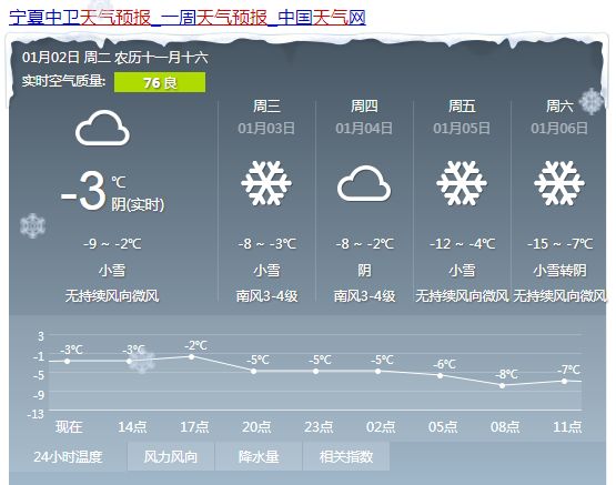 2024年12月8日 第12页