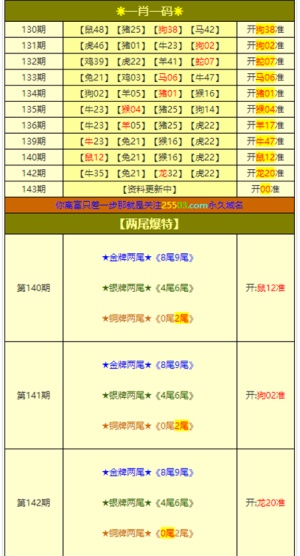 新澳门彩开奖结果2024开奖记录,国产化作答解释落实_BT74.723