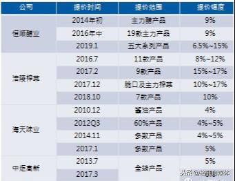 二四六天天彩资料大公开,实地数据评估解析_win305.210