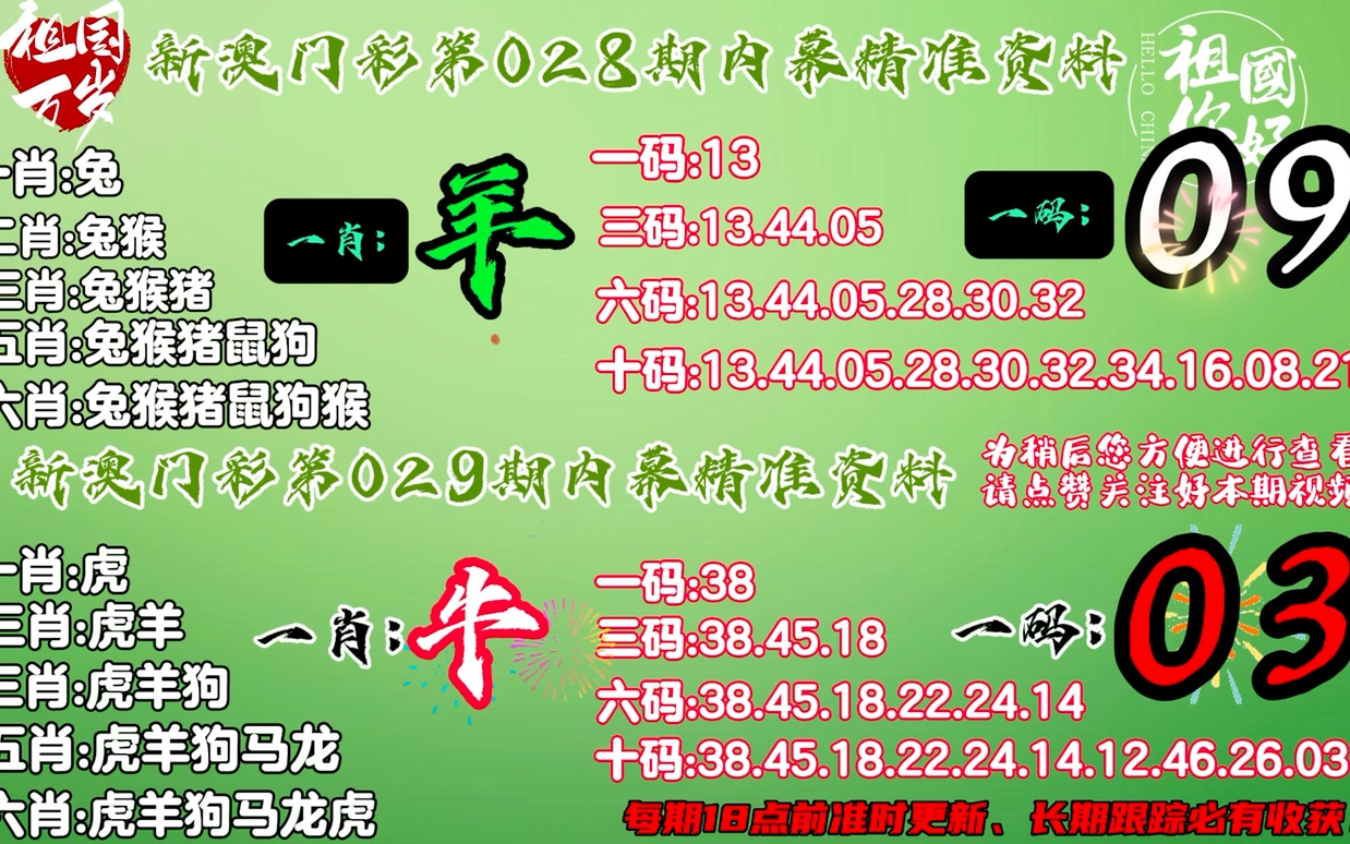 7777788888一肖一吗,诠释解析落实_精简版105.220