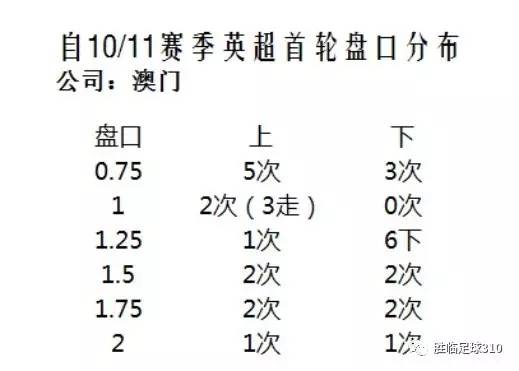 旧澳门开奖结果+开奖记录,精细化执行计划_旗舰款84.292