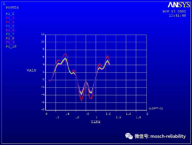 新奥精准资料免费提供630期,可靠数据评估_终极版57.255