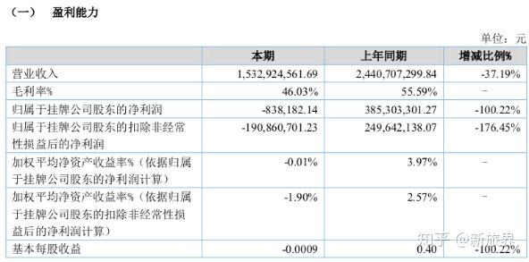 奥门六开奖号码2024年开奖结果查询表,创造性方案解析_Executive13.206