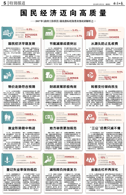 新澳门精准资料免费提供,效率资料解释落实_专业版150.205