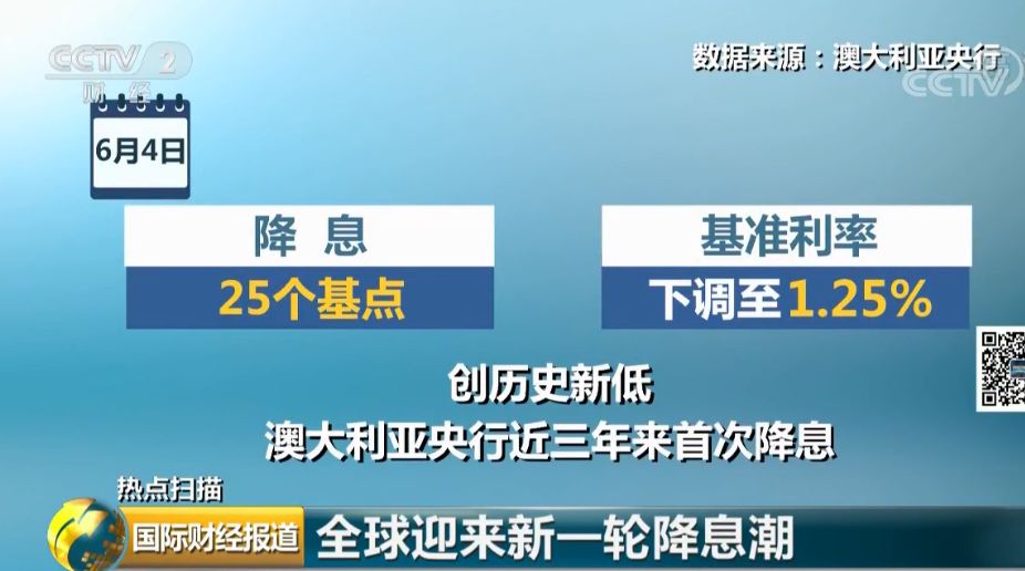 2024年新澳历史开奖记录,数据执行驱动决策_影像版80.730