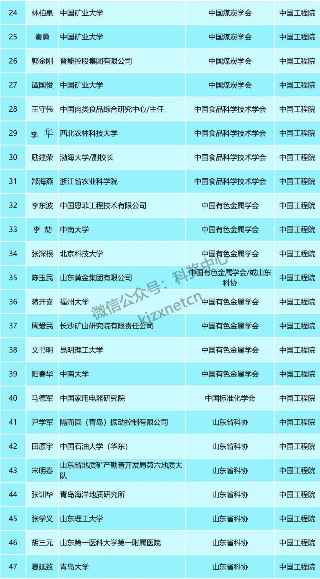 新澳天天开奖资料,广泛的关注解释落实热议_win305.210