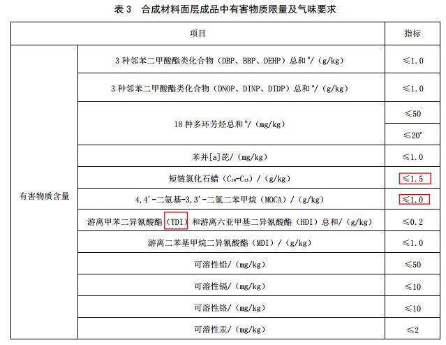 新澳门原料免费,绝对经典解释落实_定制版6.22