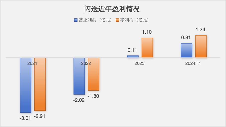 2024澳门资料大全免费,权威解答解释定义_Superior80.920