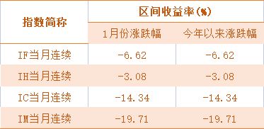 星辰大海 第3页